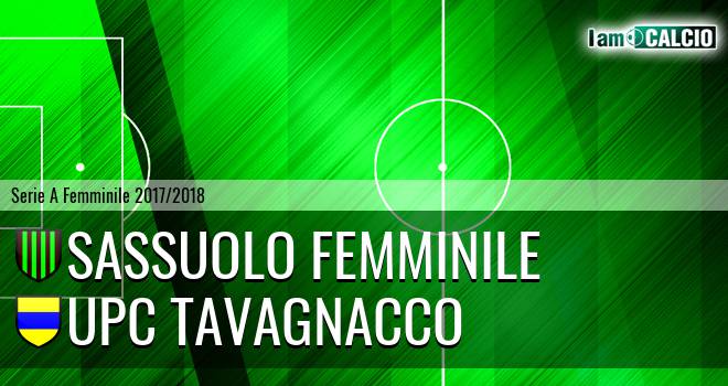 Sassuolo W - UPC Tavagnacco