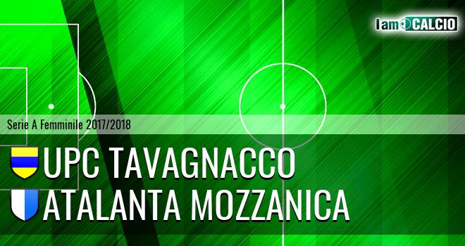 UPC Tavagnacco - Atalanta Mozzanica