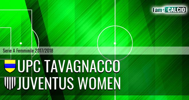 UPC Tavagnacco - Juventus W