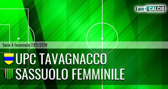 UPC Tavagnacco - Sassuolo W