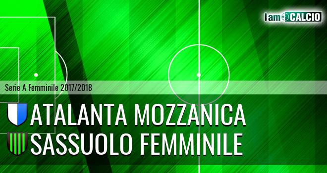 Atalanta Mozzanica - Sassuolo W