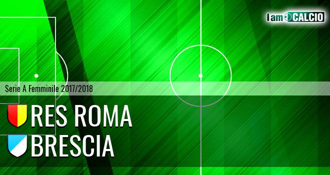 Roma W - Brescia Femminile