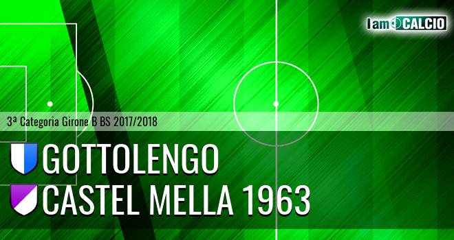 Gottolengo - Castel Mella 1963