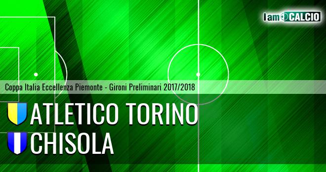 Atletico Torino - Chisola