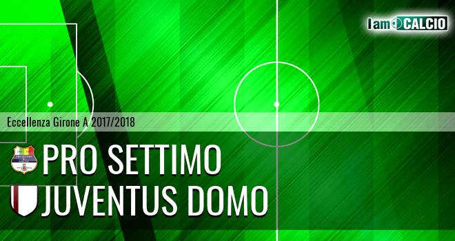 Pro Eureka - Juventus Domo