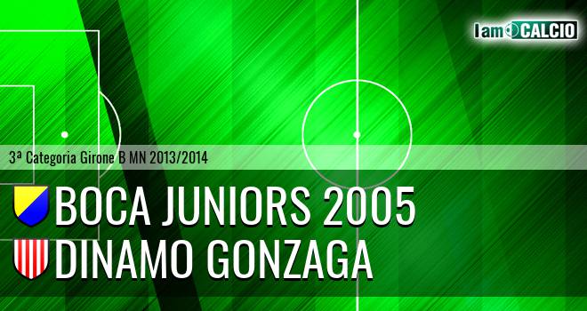 Boca Juniors 2005 - Dinamo Gonzaga