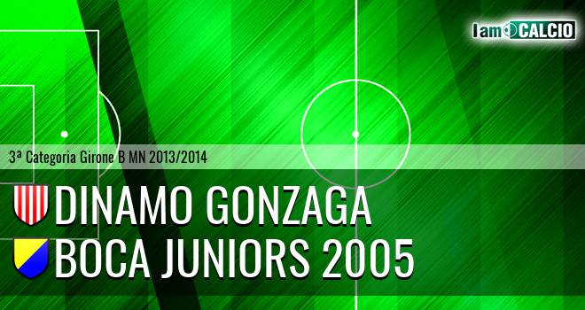 Dinamo Gonzaga - Boca Juniors 2005