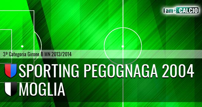 Sporting Pegognaga 2004 - Moglia