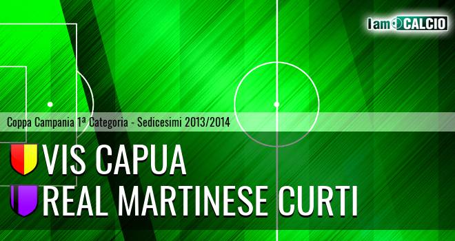 Vis Capua - Real Martinese Curti