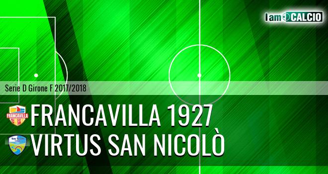 Francavilla 1927 - Virtus San Nicolò Teramo