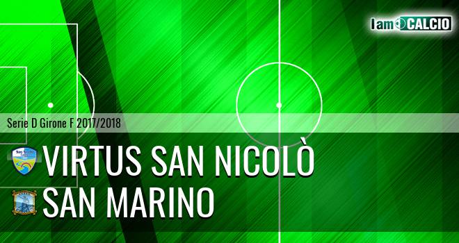 Virtus San Nicolò Teramo - Cattolica Calcio SM