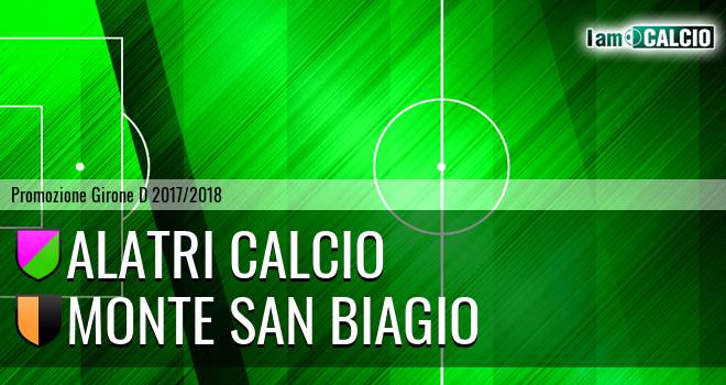 Alatri Calcio - Monte San Biagio