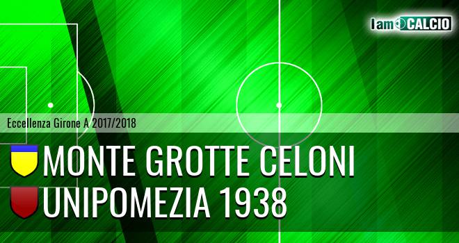 Monte Grotte Celoni - UniPomezia