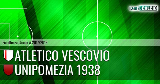 Atletico Vescovio - UniPomezia