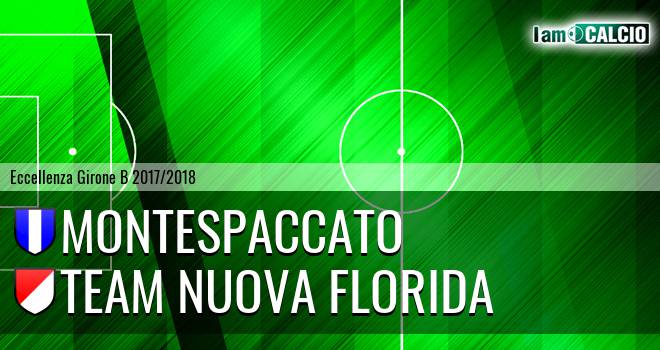 Montespaccato - NF Ardea Calcio