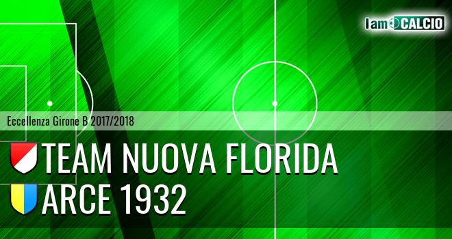 NF Ardea Calcio - Arce 1932