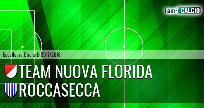 NF Ardea Calcio - Roccasecca