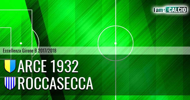 Arce 1932 - Roccasecca
