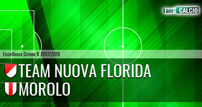 NF Ardea Calcio - Morolo
