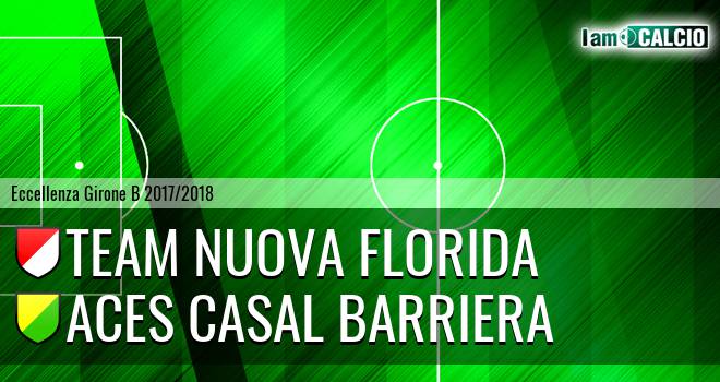 NF Ardea Calcio - Aces Casal Barriera