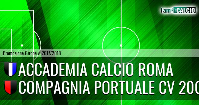 Accademia Calcio Roma - Compagnia Portuale CV 2005