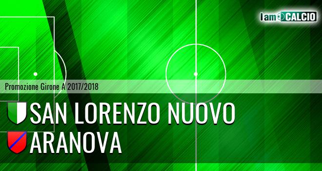 San Lorenzo Nuovo - Aranova