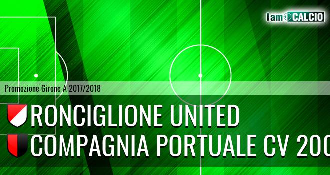 Ronciglione United - Compagnia Portuale CV 2005