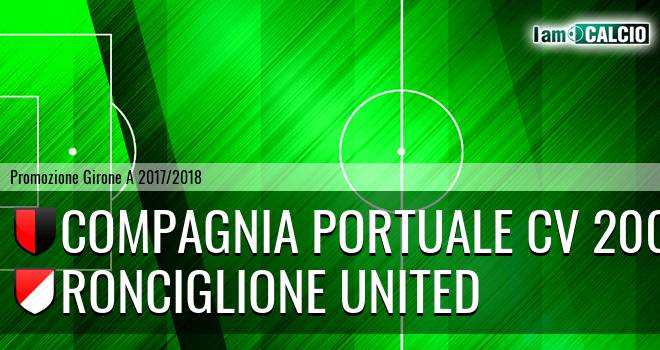 Compagnia Portuale CV 2005 - Ronciglione United