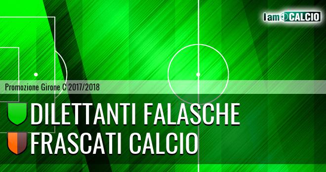 Dilettanti Falasche - Romana FC