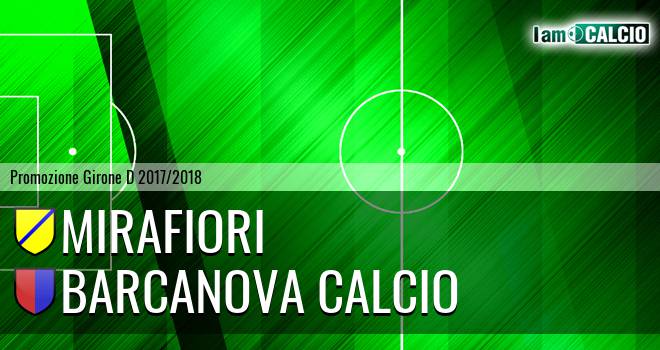 Mirafiori - Barcanova Calcio