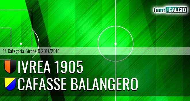Ivrea 1905 - Cafasse Balangero