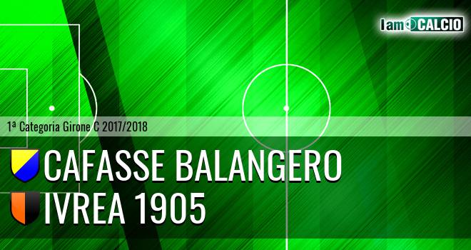 Cafasse Balangero - Ivrea 1905