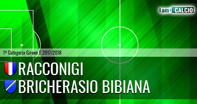 Racconigi - Bricherasio Bibiana