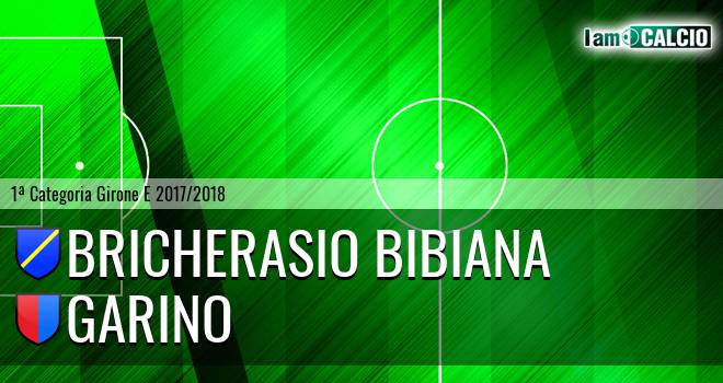 Bricherasio Bibiana - Garino