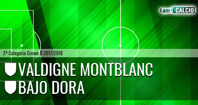 Valdigne Montblanc - Bajo Dora
