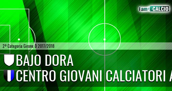 Bajo Dora - Centro Giovani Calciatori Aosta