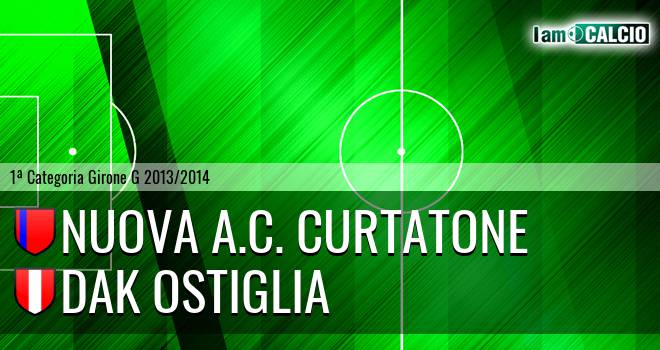 Nuova A.C. Curtatone - Dak Ostiglia