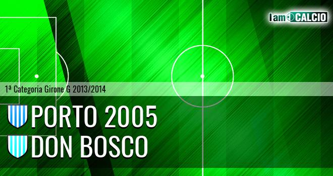 Porto 2005 - Don Bosco