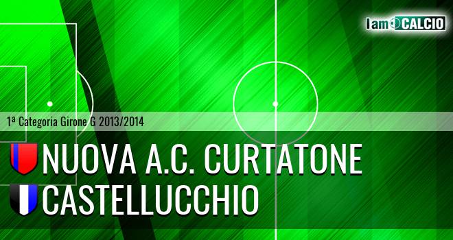 Nuova A.C. Curtatone - Castellucchio