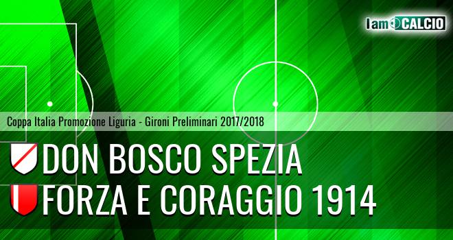 Don Bosco Spezia - Forza e Coraggio 1914