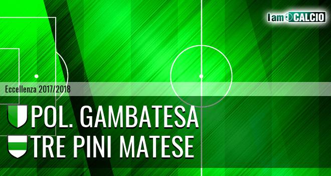 Polisportiva Gambatesa - FC Matese