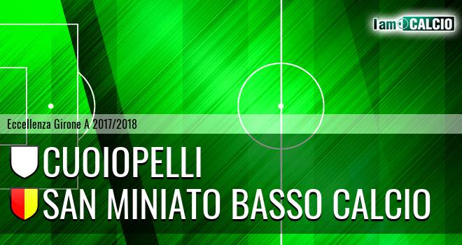 Cuoiopelli - San Miniato Basso Calcio