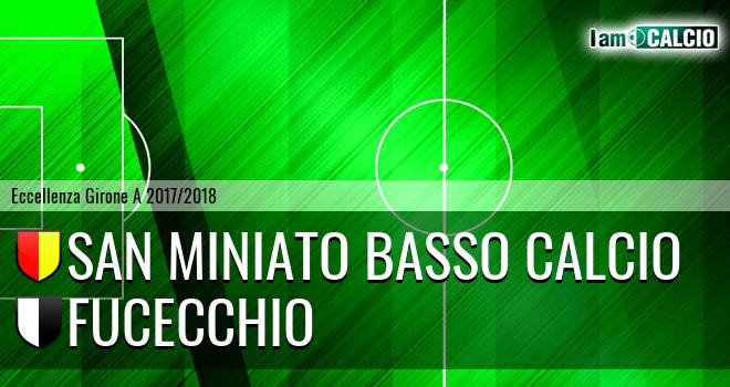 San Miniato Basso Calcio - Fucecchio