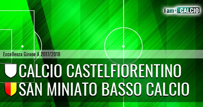 Calcio Castelfiorentino - San Miniato Basso Calcio