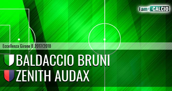 Baldaccio Bruni - Zenith Audax