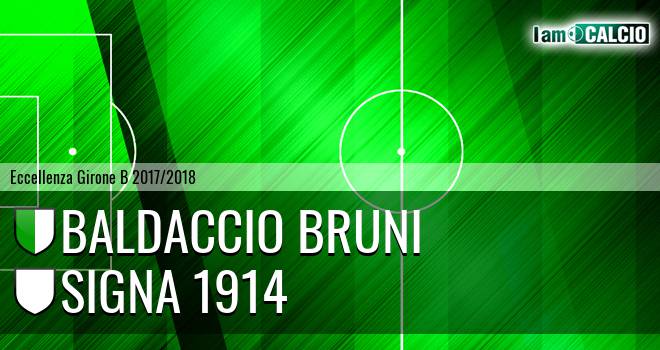 Baldaccio Bruni - Signa 1914