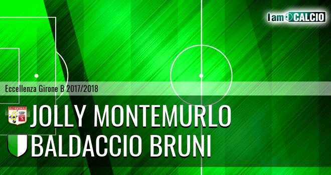 Jolly Montemurlo - Baldaccio Bruni