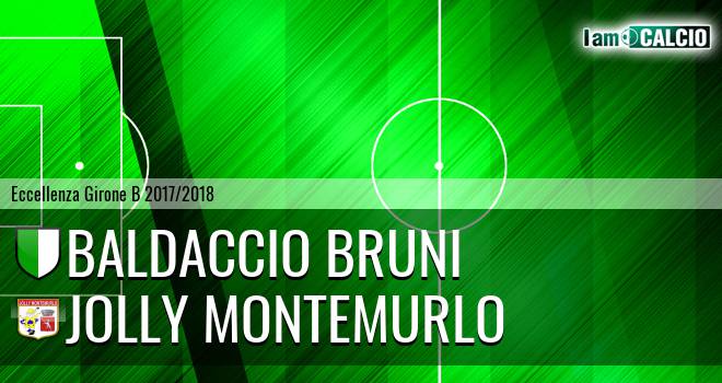 Baldaccio Bruni - Jolly Montemurlo