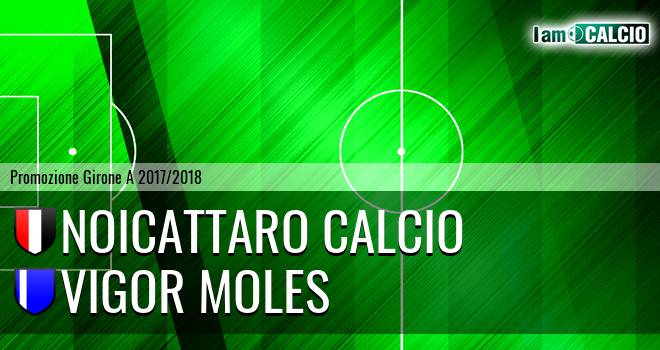 Noja Calcio 1996 - Vigor Moles