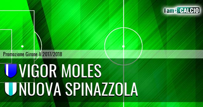 Vigor Moles - Nuova Spinazzola